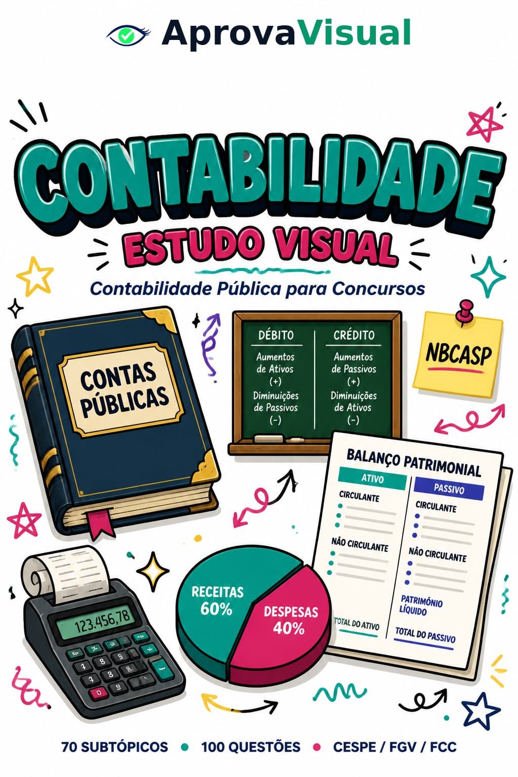 Lei 4.320/64 + LRF: o pilar duplo da Contabilidade Pública em concurso